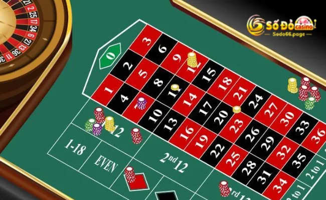 Roulette – Hướng dẫn cách chơi bất khả chiến bại tại SODO66