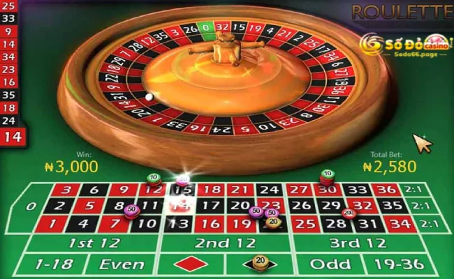 Roulette – Hướng dẫn cách chơi bất khả chiến bại tại SODO66